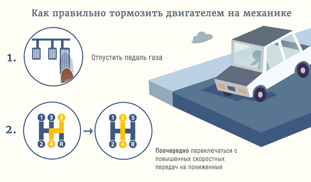 Как правильно тормозить двигателем на механике