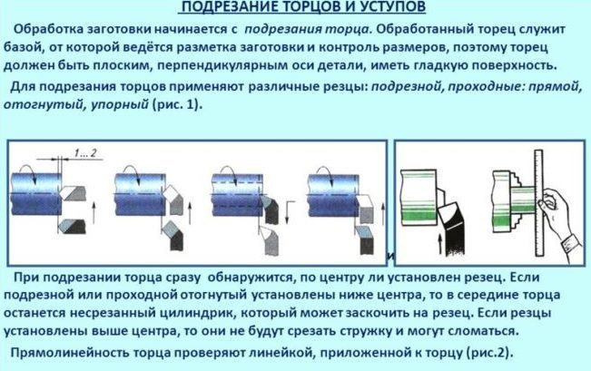 Функции суппорта