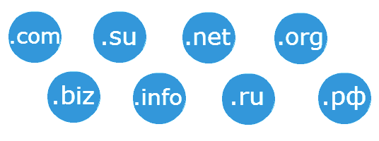 Домены RU и РФ от 64 руб