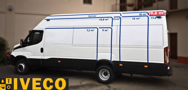 Габариты Iveco Daily