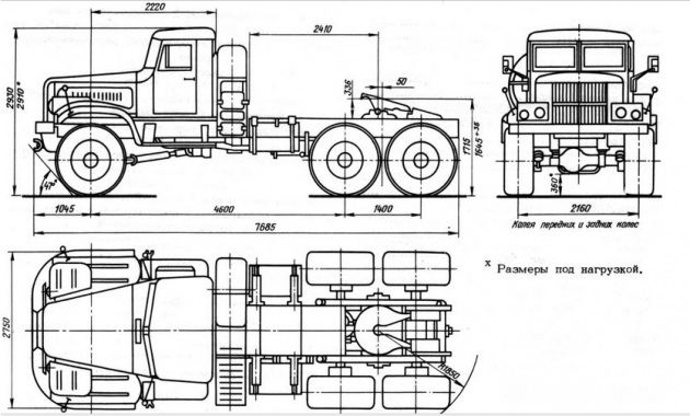 Габариты КрАЗ-255В