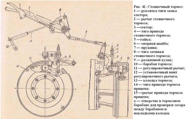 Стояночный тормоз КРАЗ-255