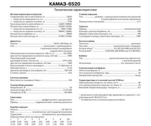 Характеристика КАМАЗ 6520