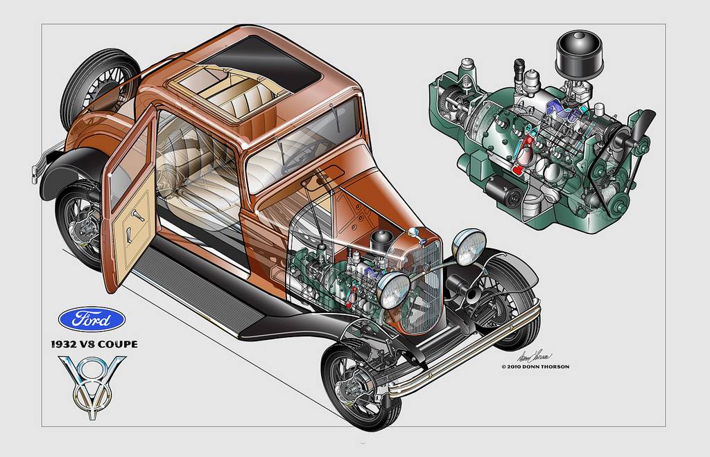 Ford V8 Coupe - Stone Forest