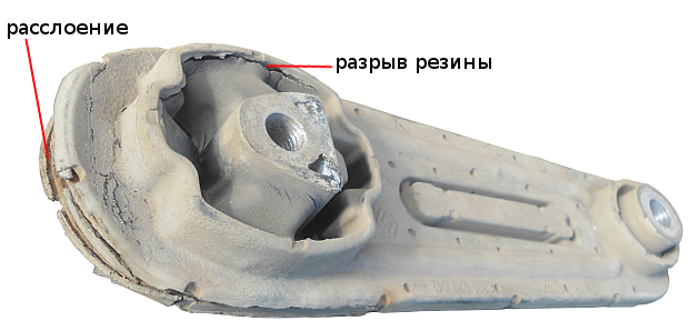 повреждения задней опоры k7j