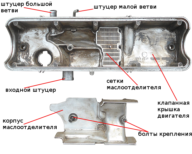 устройство маслоотделителя