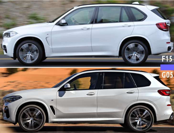 Design BMW X5 G05 - 2019