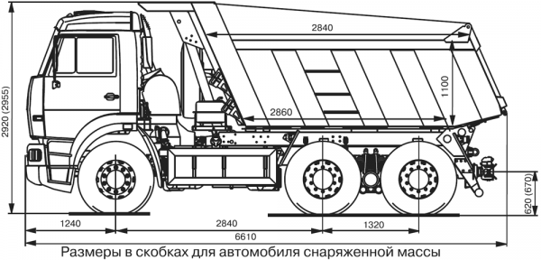 Схема строповки двс камаз