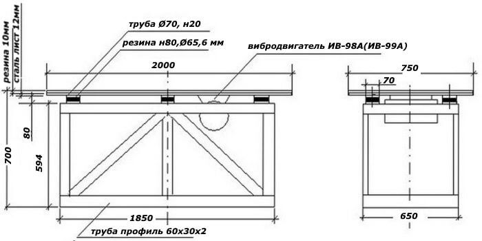 Схема вибростола